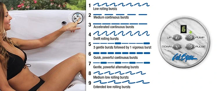 ATS Control for hot tubs in Waco